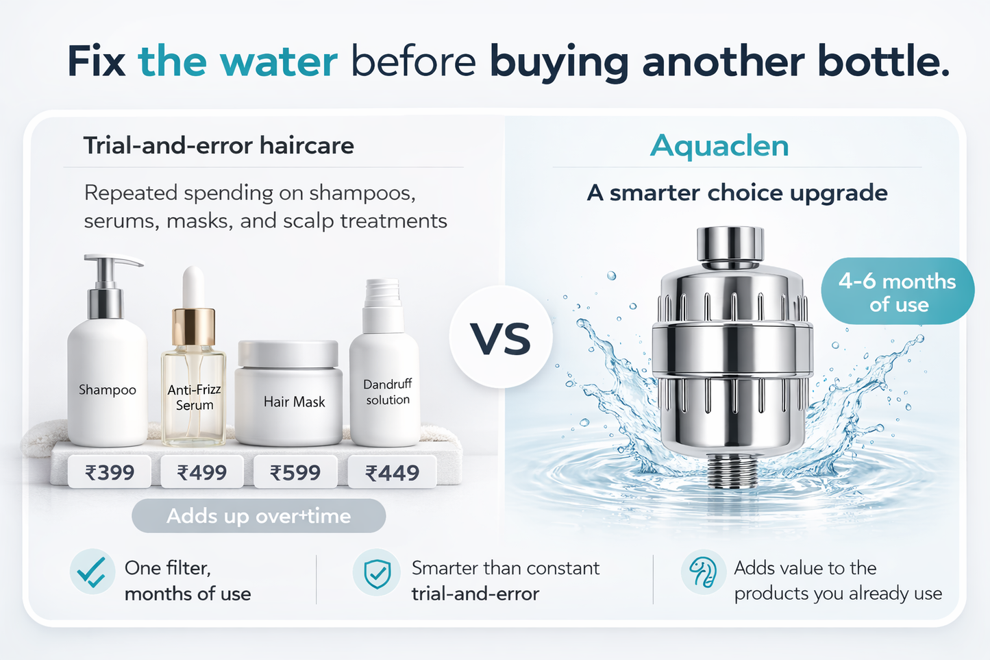Aquaclen